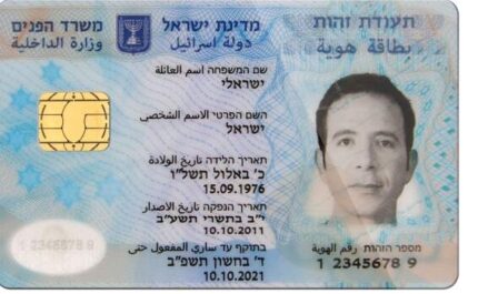 Buy Real Israel ID Card